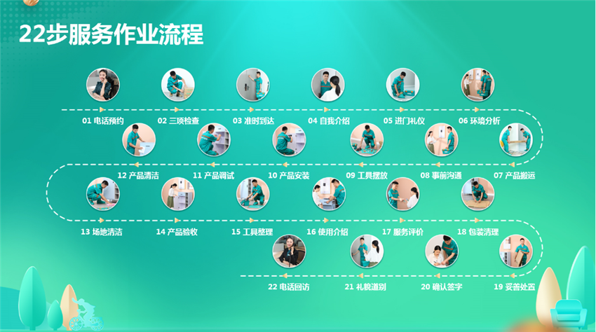 香港六合彩开奖结果现场直播