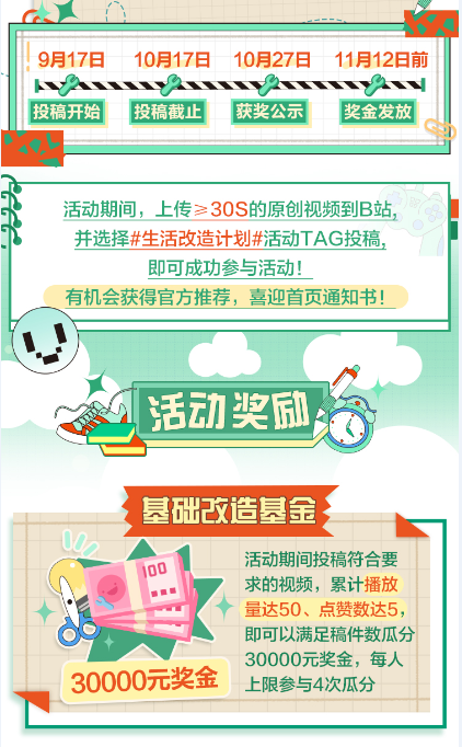 香港六合彩开奖结果现场直播