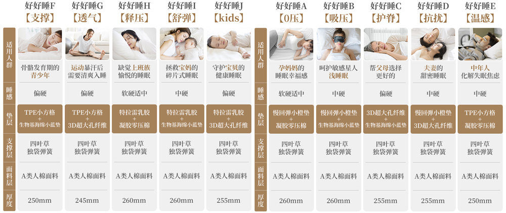 香港六合彩开奖结果现场直播