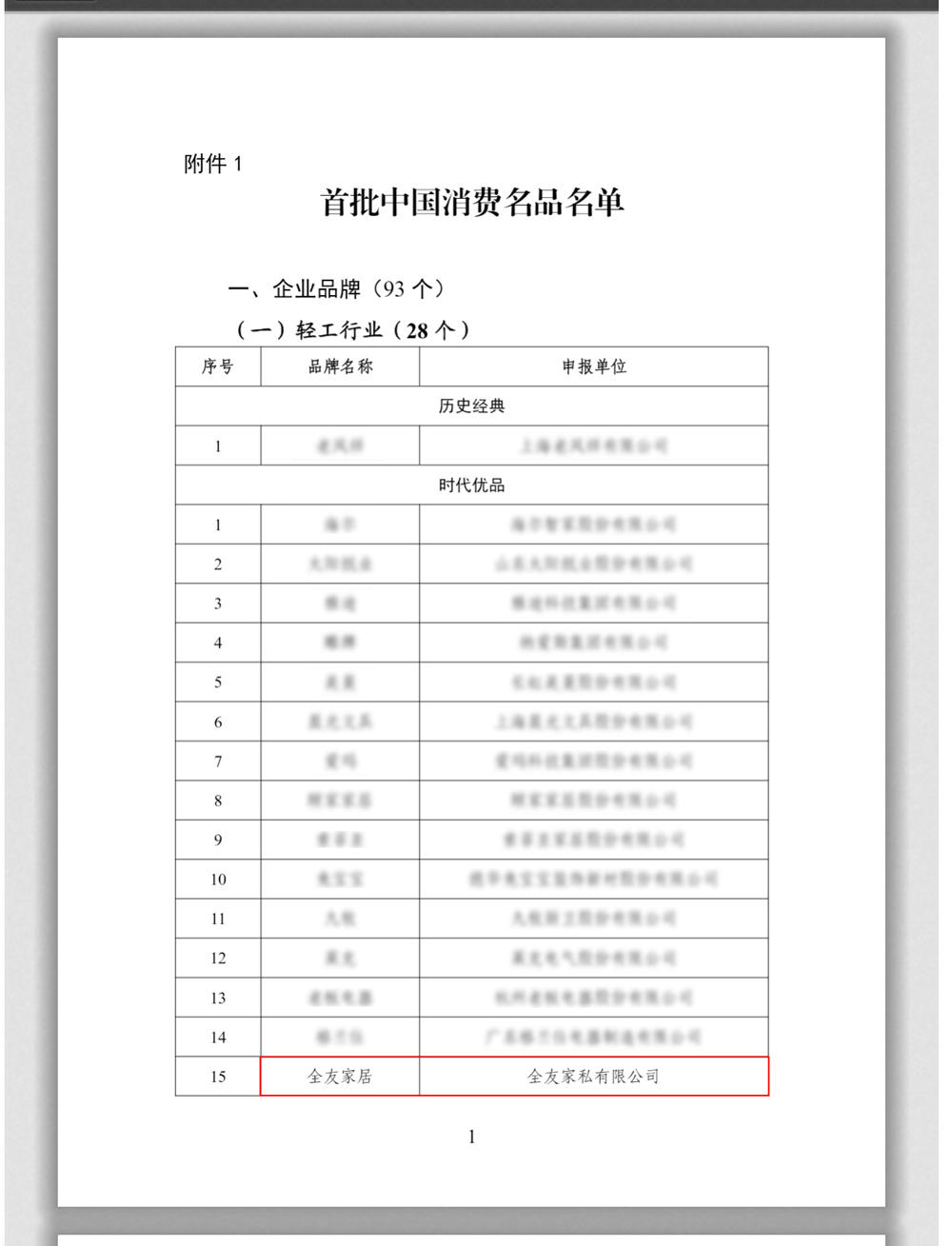 香港六合彩开奖结果现场直播