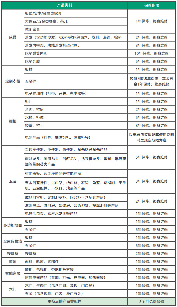 香港六合彩开奖结果现场直播
